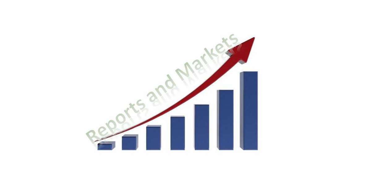 Traditional Chinese Medicine for COVID-19 Market Growth, Overview with Detailed Analysis 2022-2028